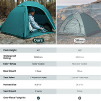 UltraPort 2P Tent Pro